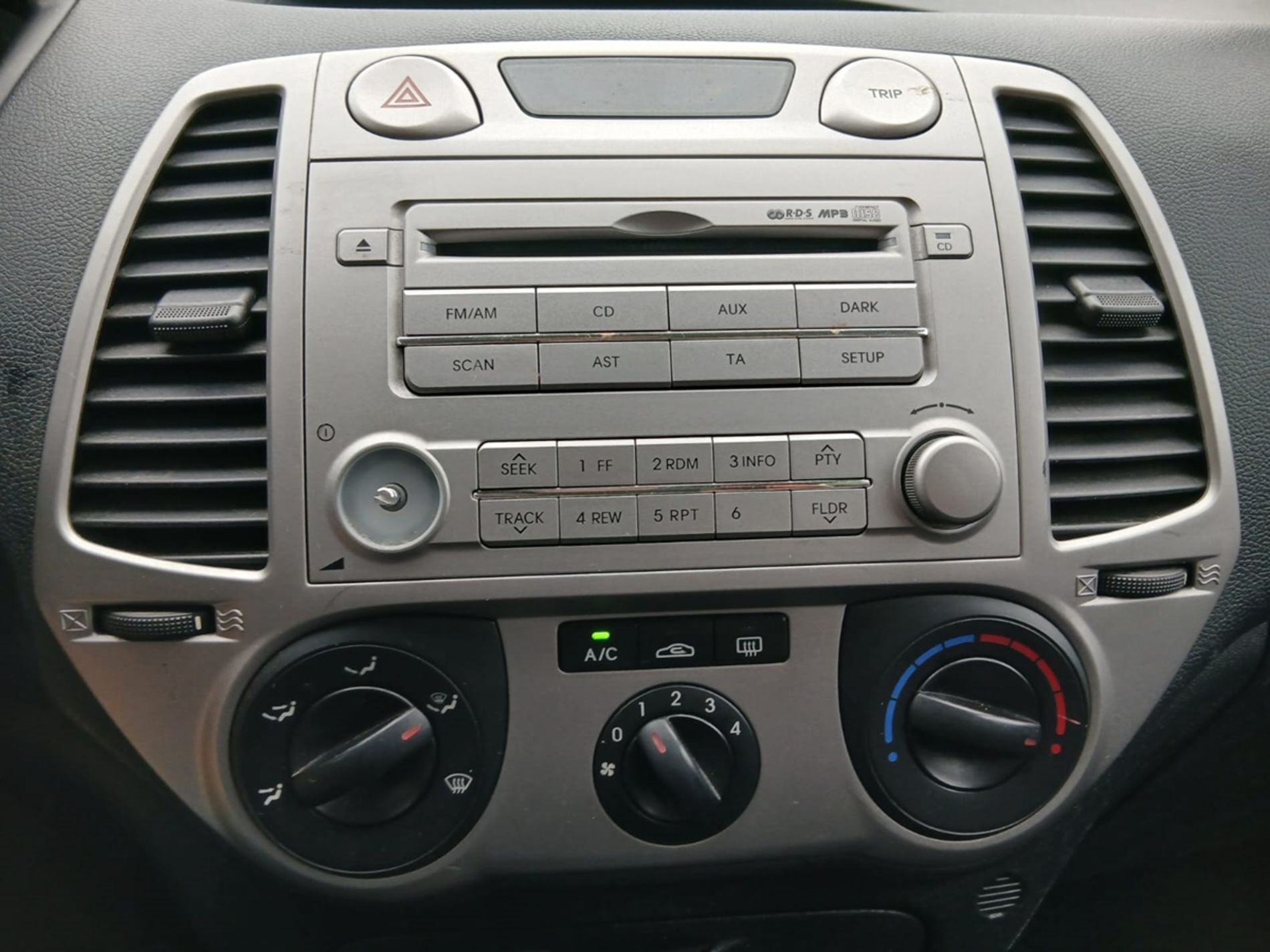 5p 1.2 Gpl - RISERVATA A COMMERCIANTI D’AUTO - Gallotti Auto